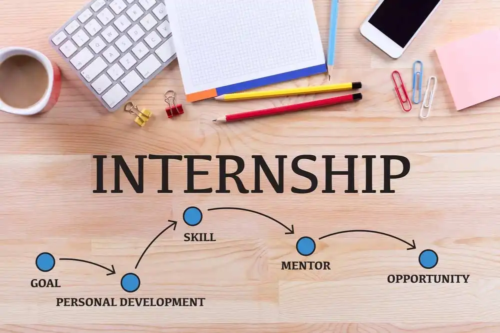 Internships in Dubai for Students