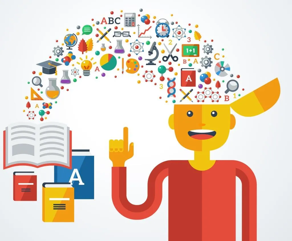 Learning Style Differences